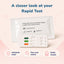 CPV/CCV/Giardia 3-in-1 Ag Rapid Tests