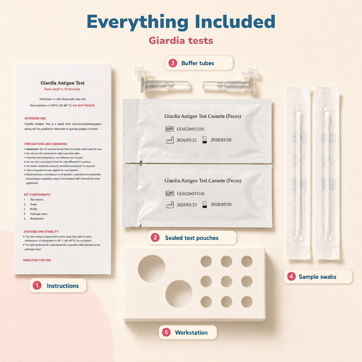 Giardia AG Rapid Tests