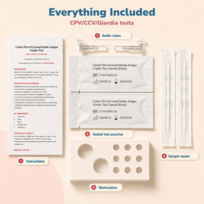 CPV/CCV/Giardia 3-in-1 Ag Rapid Tests
