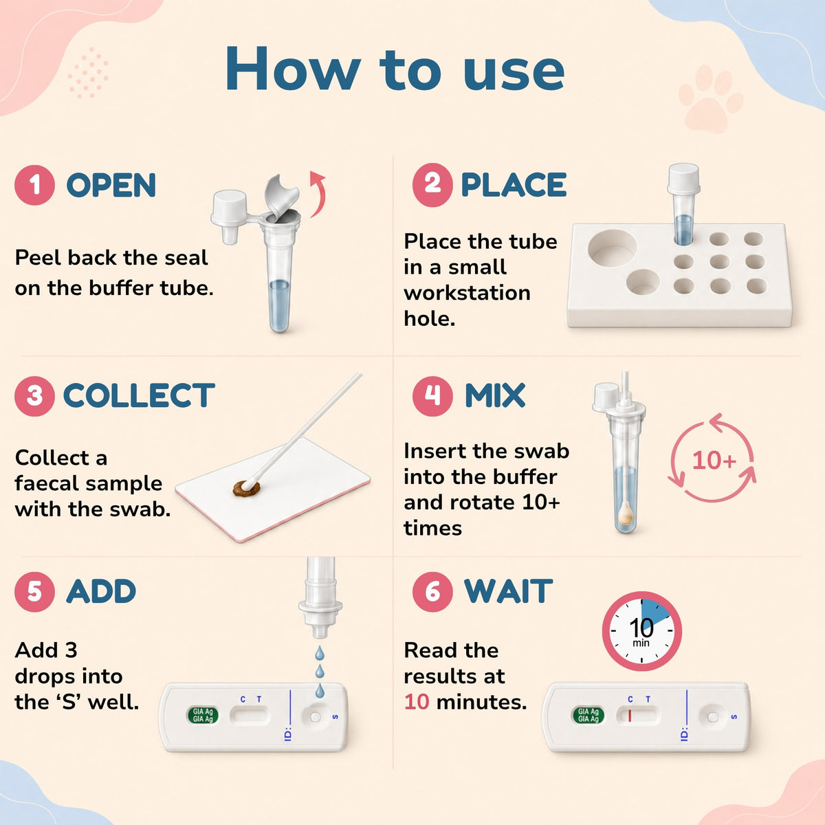 Giardia AG Rapid Tests