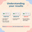 Giardia AG Rapid Tests