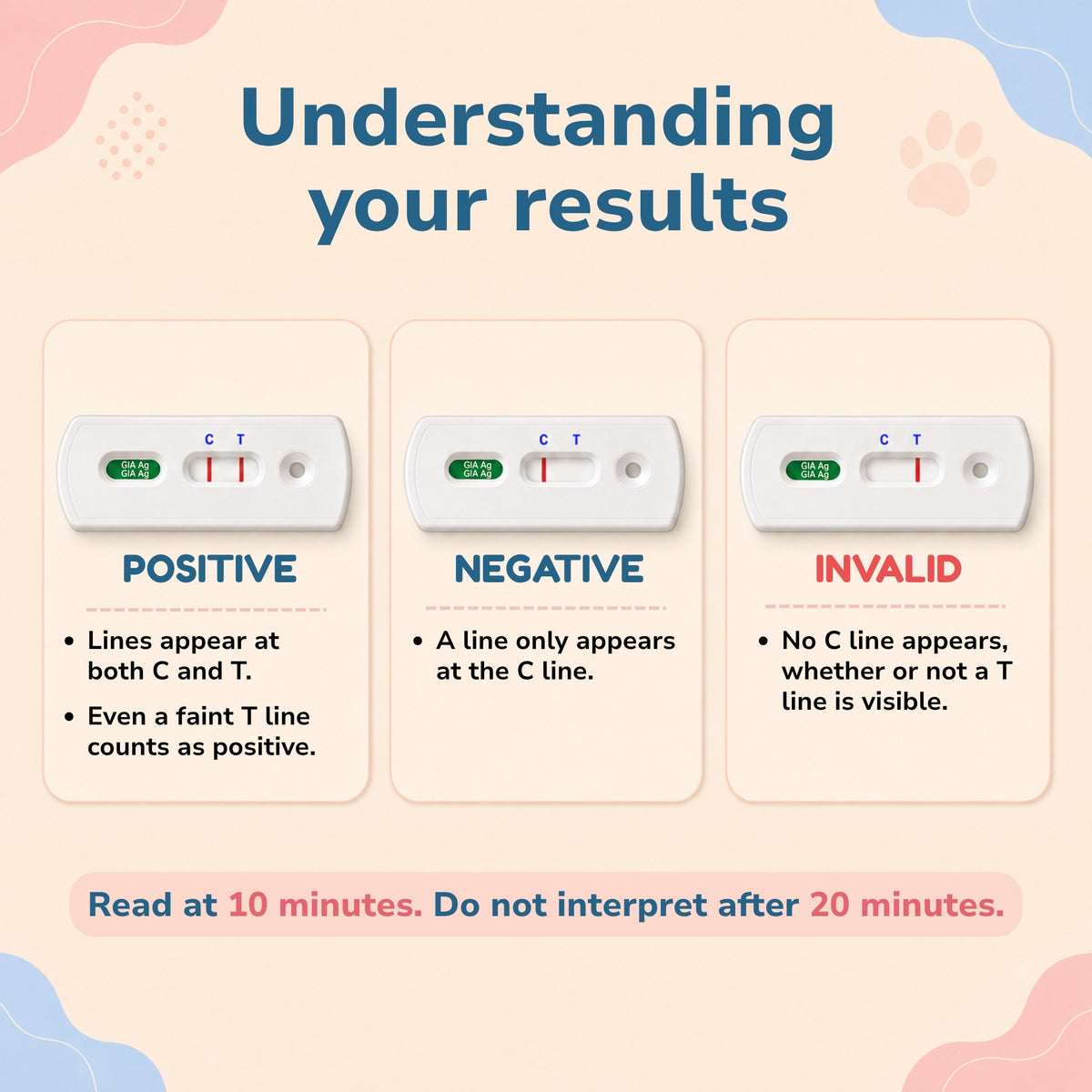 Giardia AG Rapid Tests