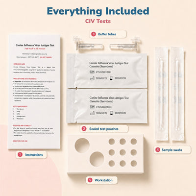 Canine Influenza Virus (CIV) Ag Rapid Tests