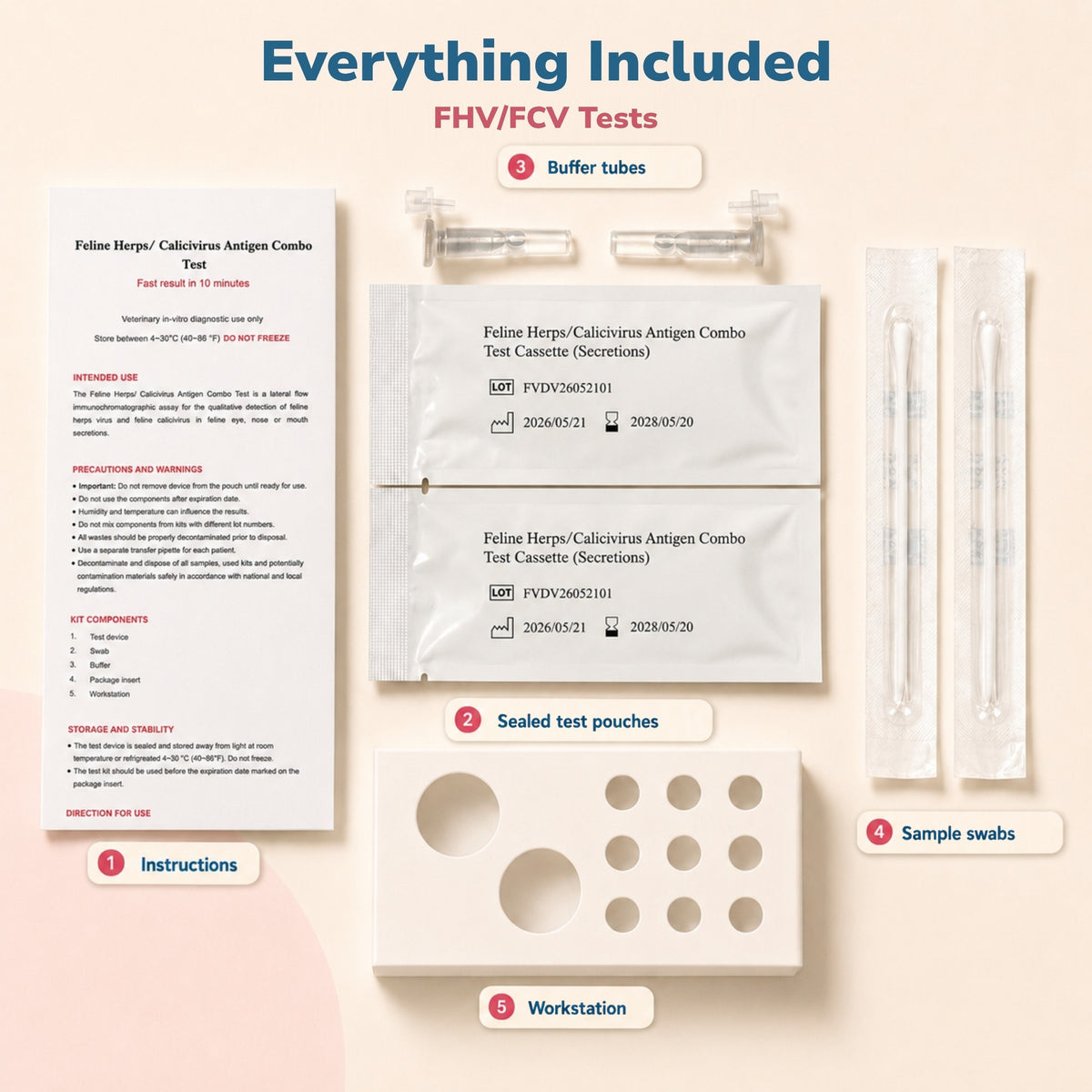 Feline Herpesvirus & Calicivirus (FHV/FCV) Ag Rapid Tests